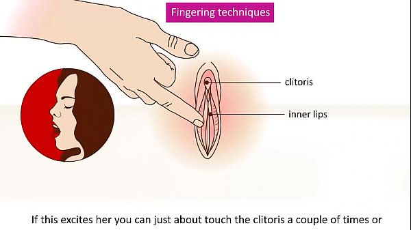 How to finger a girl till she squirts